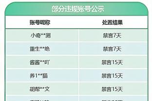 全市场：寻埃尔马斯替代者，那不勒斯将与尤文等队竞争苏达科夫